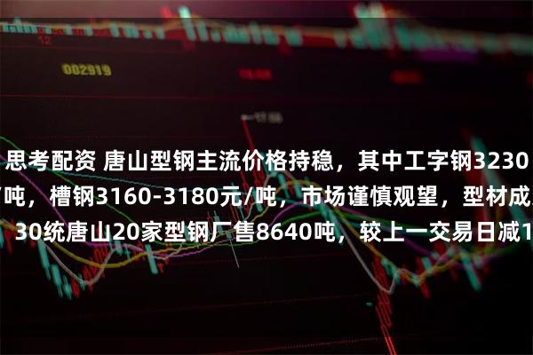 思考配资 唐山型钢主流价格持稳，其中工字钢3230元/吨，角钢3180元/吨，槽钢3160-3180元/吨，市场谨慎观望，型材成交偏弱。截止10：30统唐山20家型钢厂售8640吨，较上一交易日减15%，其中工6家150吨，角7家6730吨，槽7家1760吨，较近5个交易日均值减45%。