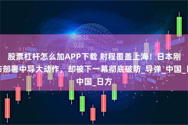 股票杠杆怎么加APP下载 射程覆盖上海！日本刚宣布部署中导大动作，却被下一幕彻底破防_导弹_中国_日方